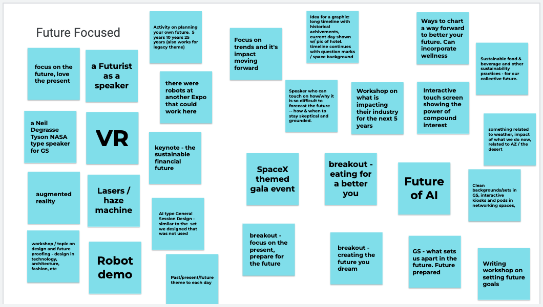 JamBoard Example with post-it notes for brainstorming