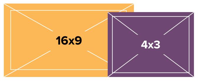 How to Choose a Projector Screen for Events