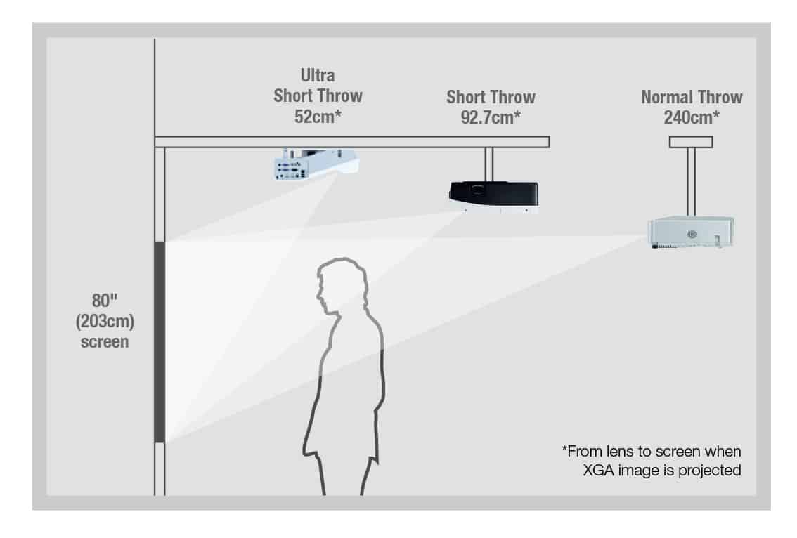 host a gaming lounge