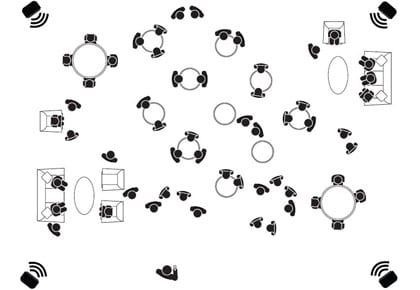 sound system package open event space