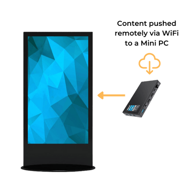 digital signage content management system