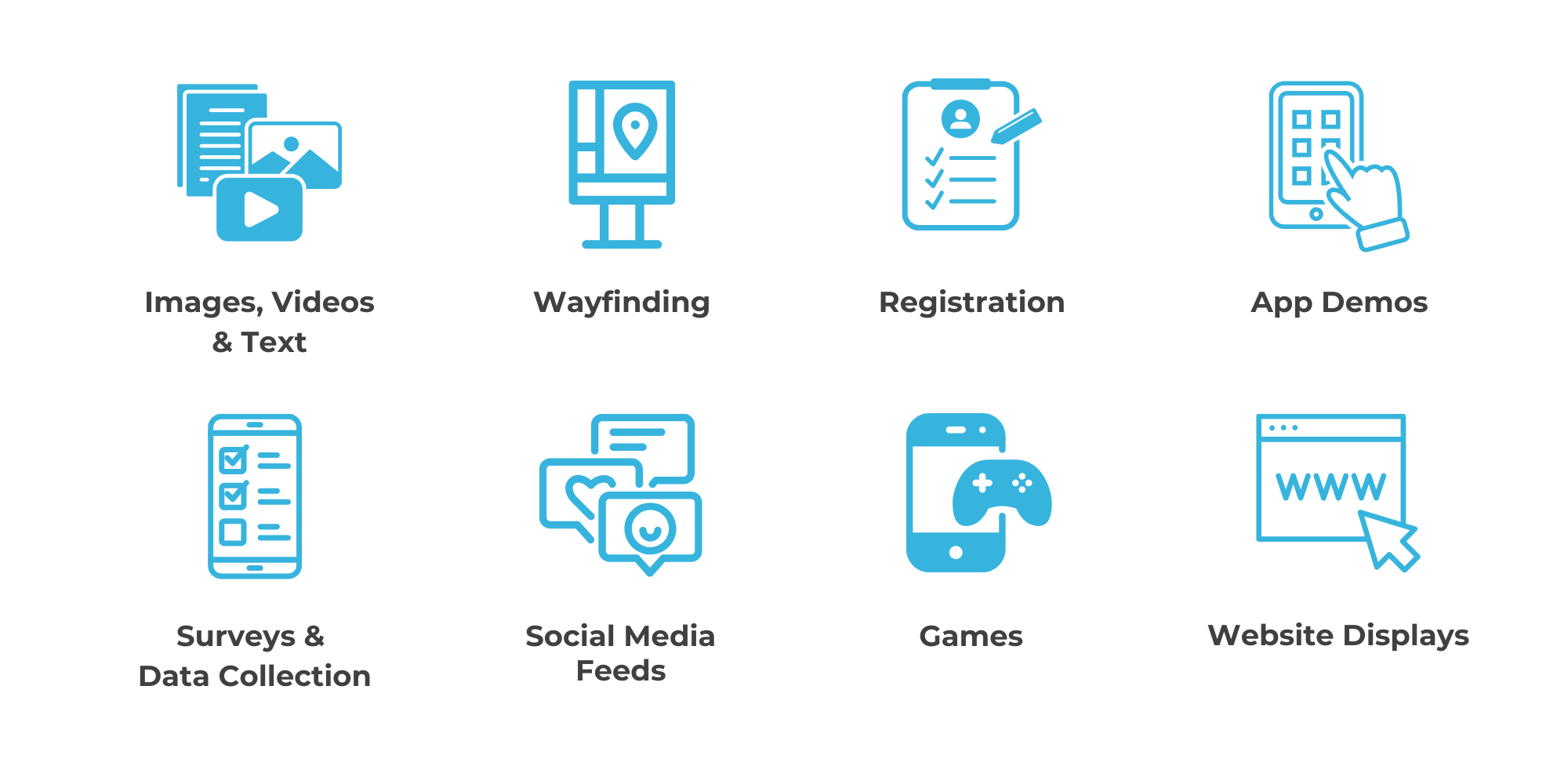 rent digital signage